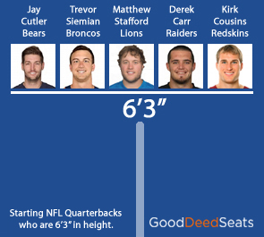 nfl quarterback height heights qb starting qbs every stand five